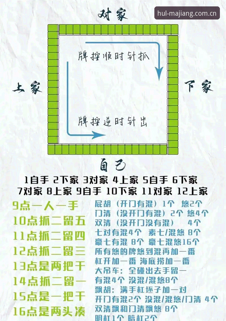 麻将胡了安卓下载操作教程：从安装到畅玩的全流程指南